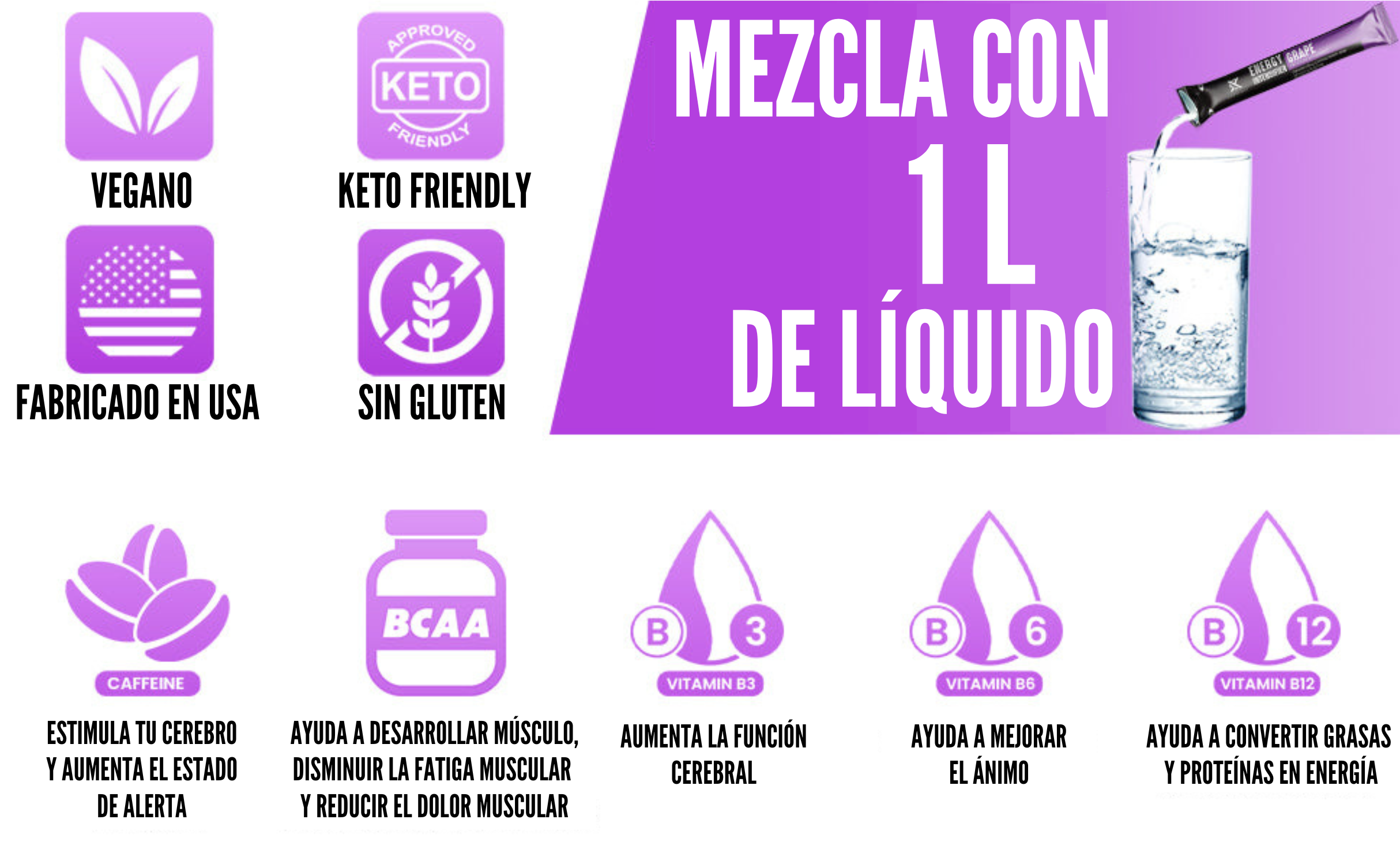 Beneficios de Salud Energy: Cafeína, BCAA, Vitamina B3, B6, B12